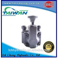 high quality and intensity hydraulic DT remote control relief 35mpa high pressure valves